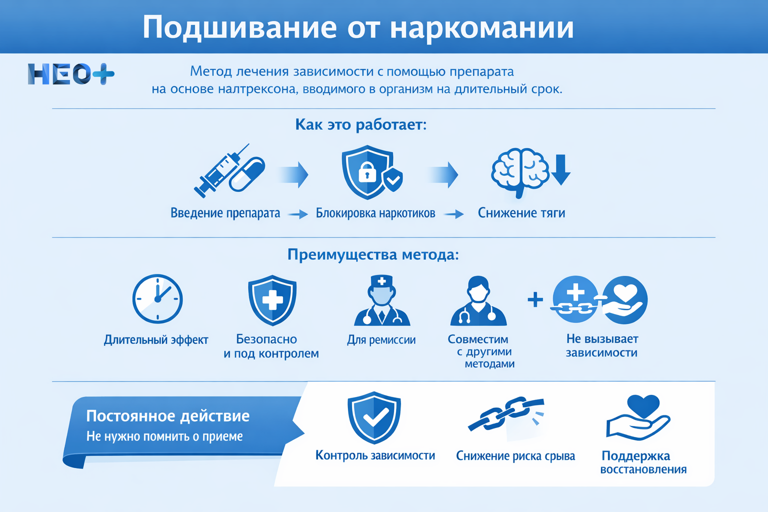 Подшивание от наркомании: что важно знать